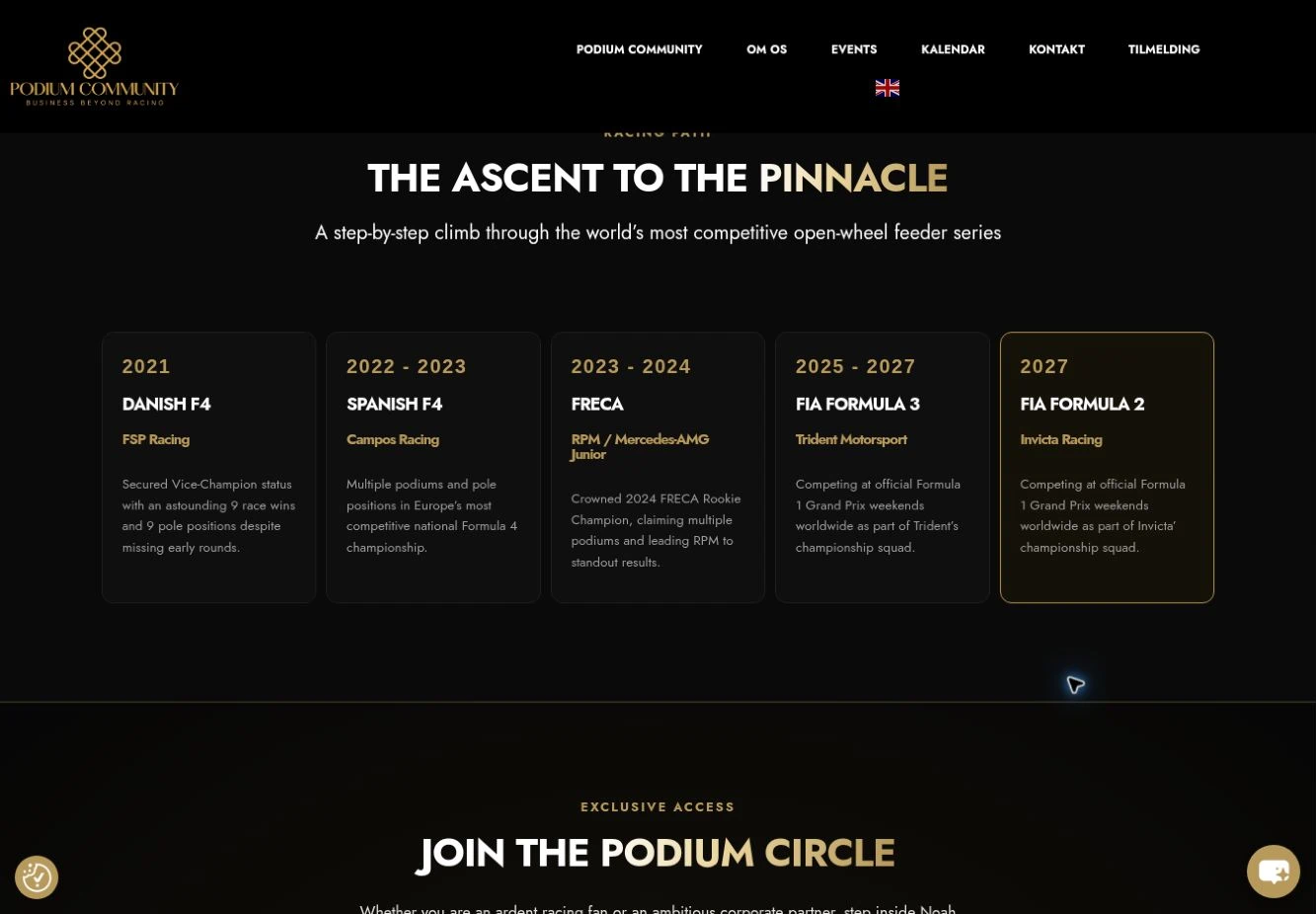 Podium Community timeline cards